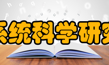 中科院数学与系统科学研究院应用数学研究所简介