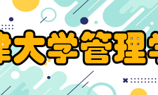 天津大学管理学院院系设置