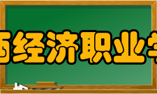 广西经济职业学院社会实践特色