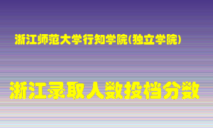 浙江师范大学行知学院2021年在浙江招生计划录取人数投档分数线