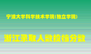 宁波大学科学技术学院2021年在浙江招生计划录取人数投档分数线