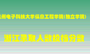 杭州电子科技大学信息工程学院2021年在浙江招生计划录取人数投档分数线