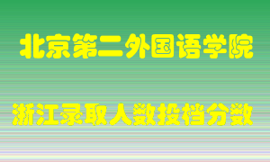 北京第二外国语学院2021年在浙江招生计划录取人数投档分数线