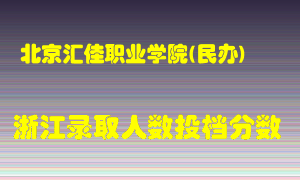 北京汇佳职业学院2021年在浙江招生计划录取人数投档分数线