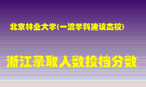 北京林业大学2021年在浙江招生计划录取人数投档分数线