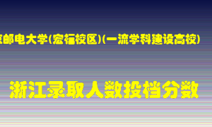 北京邮电大学2021年在浙江招生计划录取人数投档分数线