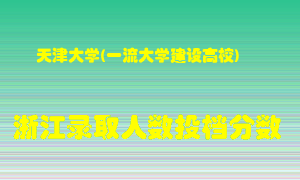 天津大学2021年在浙江招生计划录取人数投档分数线