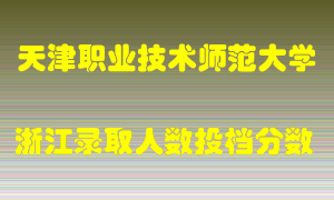 天津职业技术师范大学2021年在浙江招生计划录取人数投档分数线