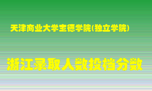 天津商业大学宝德学院2021年在浙江招生计划录取人数投档分数线