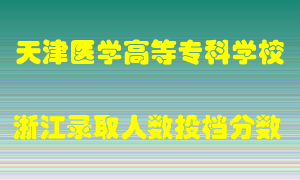 天津医学高等专科学校2021年在浙江招生计划录取人数投档分数线