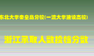 东北大学秦皇岛分校2021年在浙江招生计划录取人数投档分数线