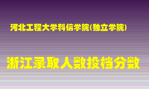 河北工程大学科信学院2021年在浙江招生计划录取人数投档分数线