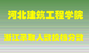 河北建筑工程学院2021年在浙江招生计划录取人数投档分数线