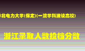 华北电力大学2021年在浙江招生计划录取人数投档分数线