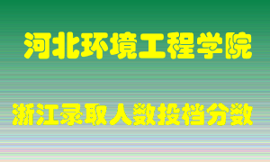 河北环境工程学院2021年在浙江招生计划录取人数投档分数线