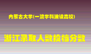 内蒙古大学2021年在浙江招生计划录取人数投档分数线