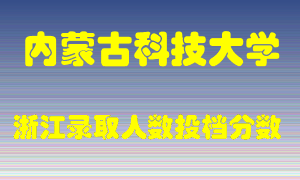 内蒙古科技大学2021年在浙江招生计划录取人数投档分数线