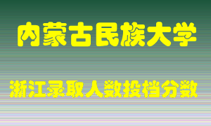 内蒙古民族大学2021年在浙江招生计划录取人数投档分数线