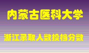 内蒙古医科大学2021年在浙江招生计划录取人数投档分数线