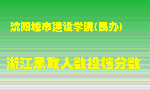 沈阳城市建设学院2021年在浙江招生计划录取人数投档分数线