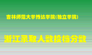 吉林师范大学博达学院2021年在浙江招生计划录取人数投档分数线