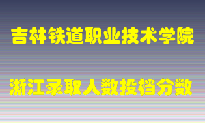 吉林铁道职业技术学院2021年在浙江招生计划录取人数投档分数线