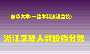 东华大学2021年在浙江招生计划录取人数投档分数线