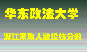 华东政法大学2021年在浙江招生计划录取人数投档分数线