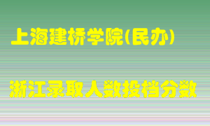 上海建桥学院2021年在浙江招生计划录取人数投档分数线