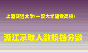 上海交通大学2021年在浙江招生计划录取人数投档分数线