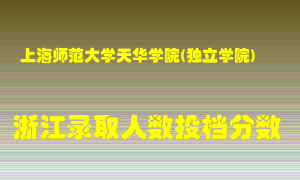 上海师范大学天华学院2021年在浙江招生计划录取人数投档分数线