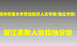 上海外国语大学贤达经济人文学院2021年在浙江招生计划录取人数投档分数线