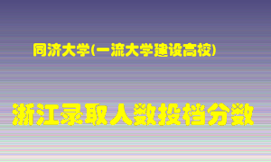 同济大学2021年在浙江招生计划录取人数投档分数线