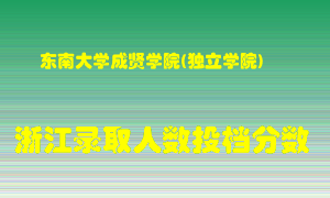 东南大学成贤学院2021年在浙江招生计划录取人数投档分数线