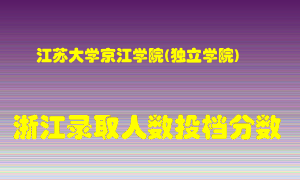 江苏大学京江学院2021年在浙江招生计划录取人数投档分数线