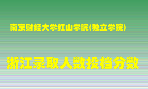 南京财经大学红山学院2021年在浙江招生计划录取人数投档分数线