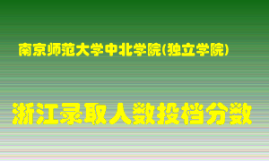 南京师范大学中北学院2021年在浙江招生计划录取人数投档分数线