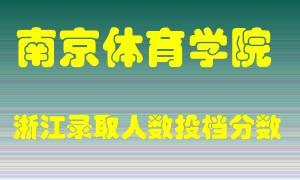 南京体育学院2021年在浙江招生计划录取人数投档分数线