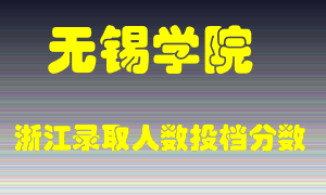 无锡学院2021年在浙江招生计划录取人数投档分数线