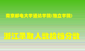 南京邮电大学通达学院2021年在浙江招生计划录取人数投档分数线