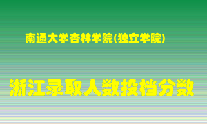 南通大学杏林学院2021年在浙江招生计划录取人数投档分数线