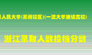 中国人民大学2021年在浙江招生计划录取人数投档分数线