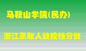 马鞍山学院2021年在浙江招生计划录取人数投档分数线