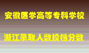 安徽医学高等专科学校2021年在浙江招生计划录取人数投档分数线