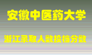 安徽中医药大学2021年在浙江招生计划录取人数投档分数线