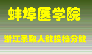 蚌埠医学院2021年在浙江招生计划录取人数投档分数线