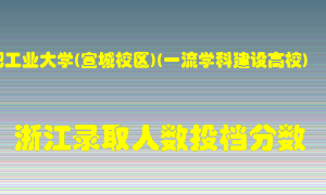 合肥工业大学2021年在浙江招生计划录取人数投档分数线