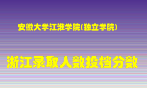 安徽大学江淮学院2021年在浙江招生计划录取人数投档分数线