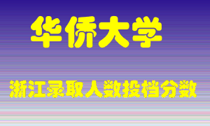 华侨大学2021年在浙江招生计划录取人数投档分数线