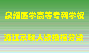 泉州医学高等专科学校2021年在浙江招生计划录取人数投档分数线